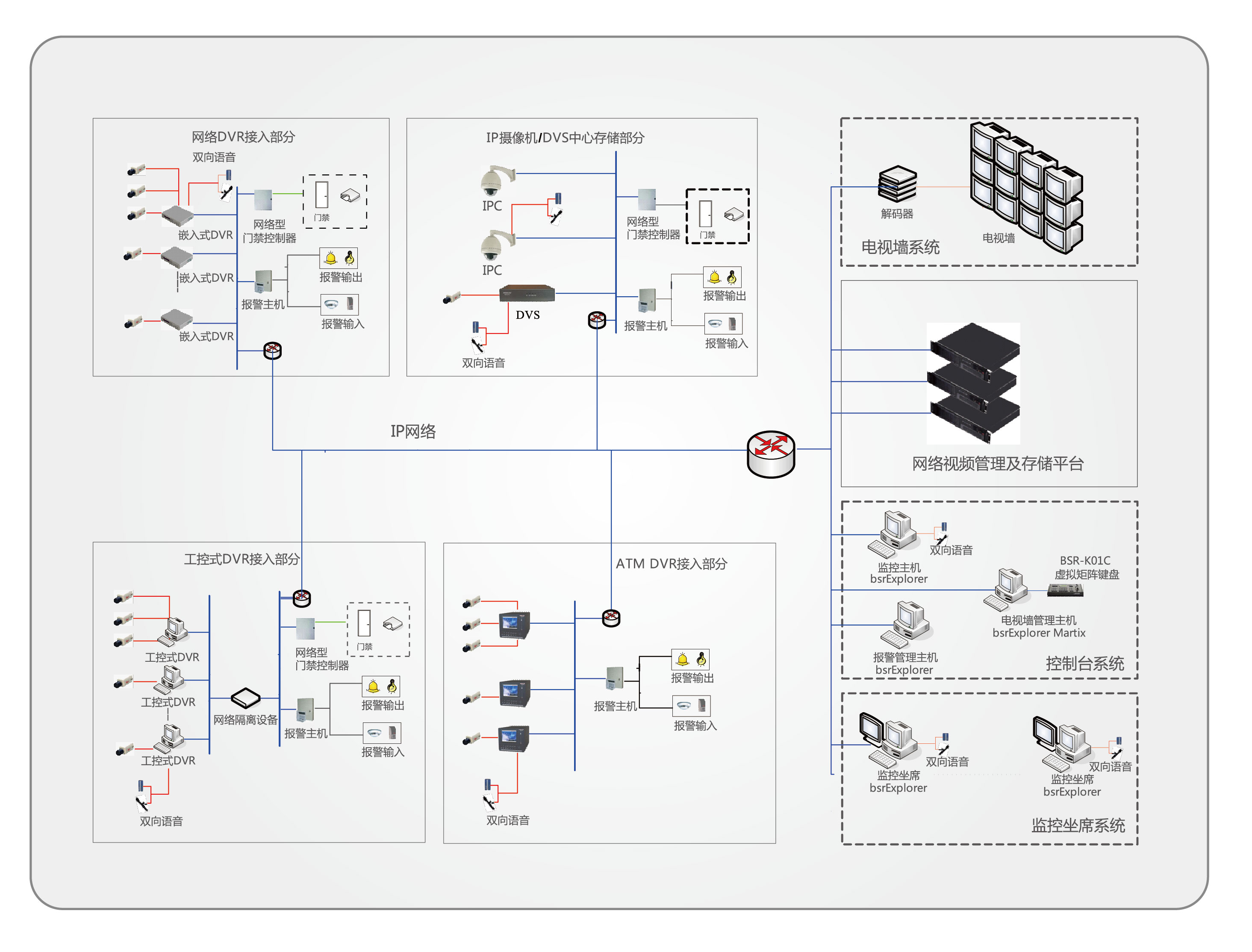 點(diǎn)擊新窗口打開