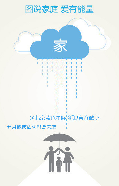 藍(lán)色星際打造安防“鋼鐵俠” 刮起全民正能量之風(fēng) 藍(lán)色星際打造安防“鋼鐵俠” 刮起全民正能量之風(fēng)